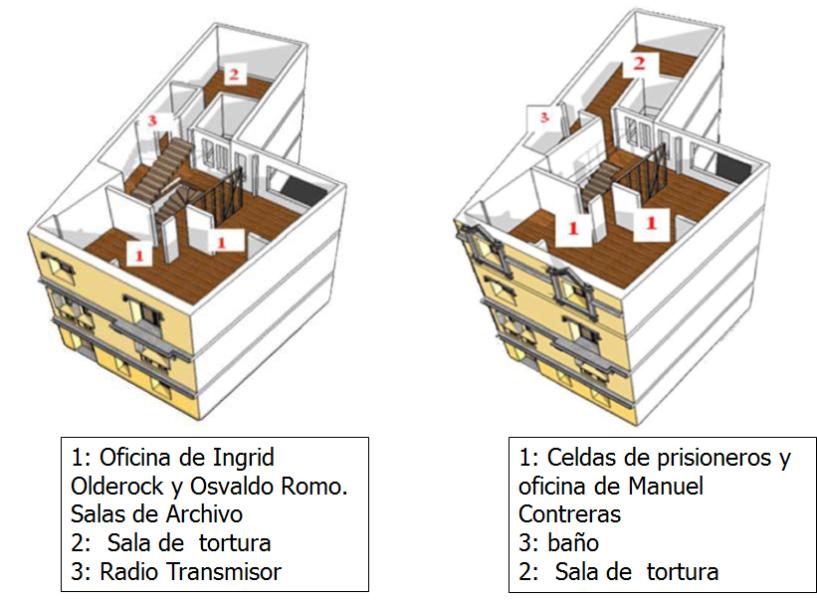 Imagen de En forma unánime se aprueba declaratoria como MH de la ex Clínica Santa Lucía.